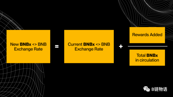 Stader Labs 为 BNB Chain 用户提供流动性质押解决方案