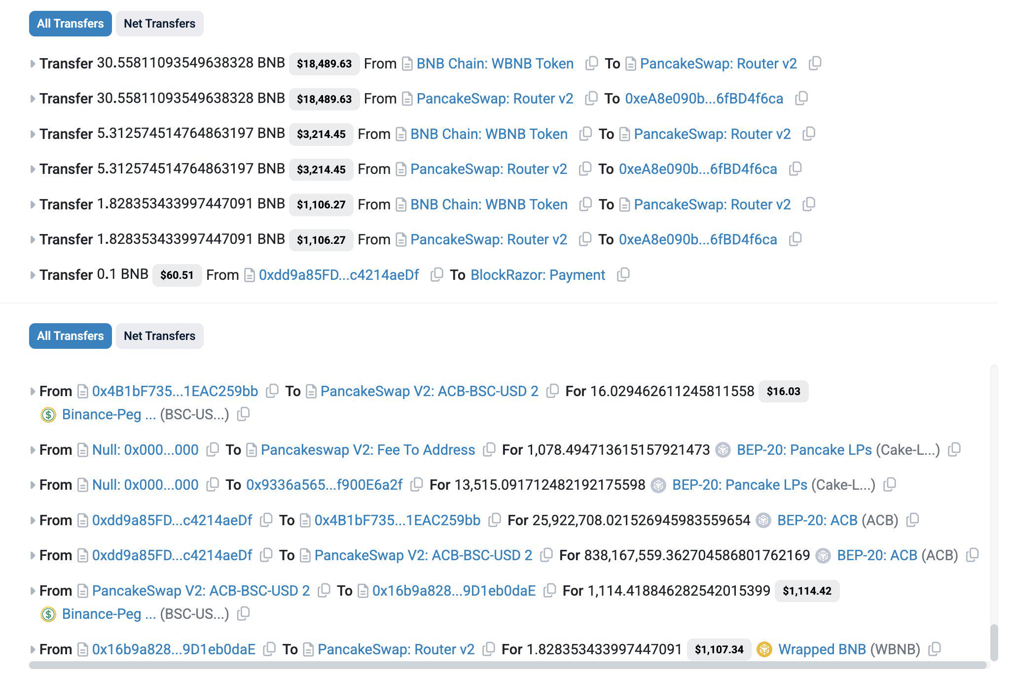 【Security Monthly Report】| In April, the losses caused by hacker attacks, fraud, etc. were about 357 million US dollars