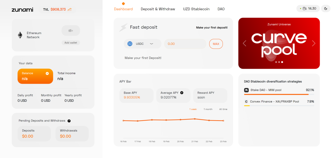 【項目速遞】Zunami Protocol——第一個去中心化的收入聚合器