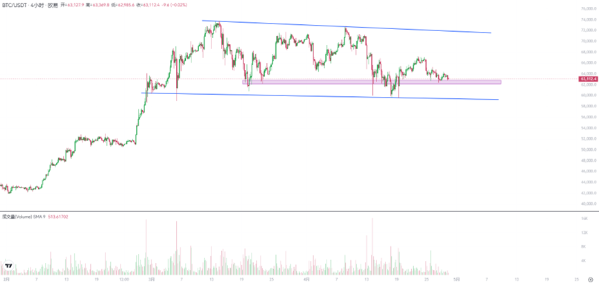 现在正是建仓的好时机