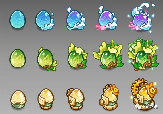 完美结合 Free to Earn 和 Play to Earn,Monsterra 在 GameFi 领域的新尝试