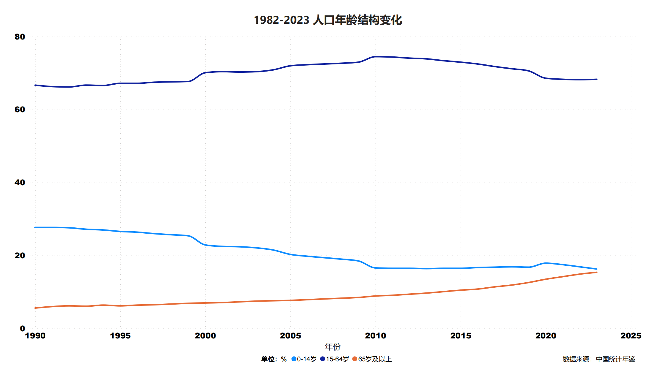 穿越迷霧：逆全球化浪潮下的經濟思考