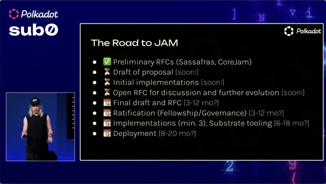 Gavin Wood 精彩演讲｜安全灵活 JAM 链，打造去中心化多核计算机