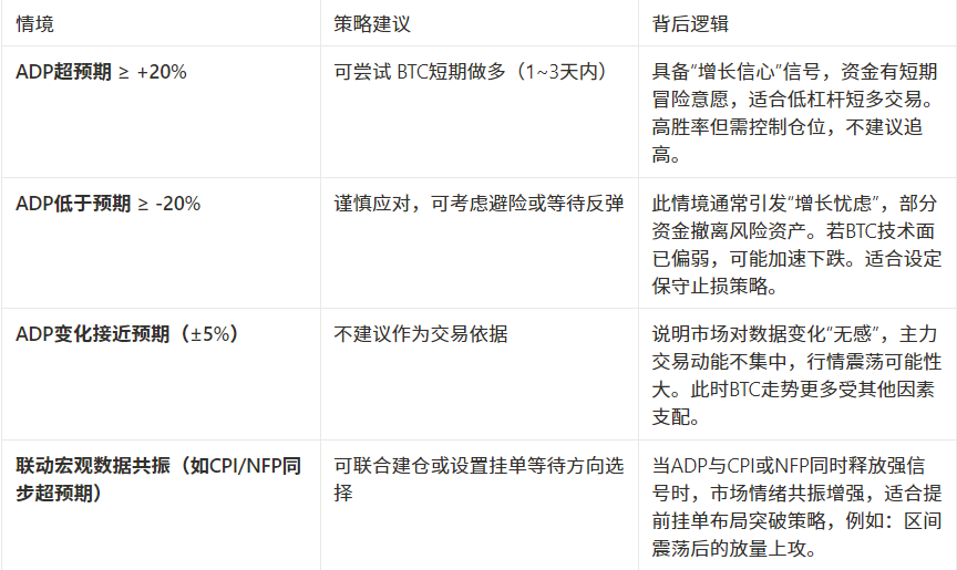 마켓워치 주간 보고서: 자본 붐이 둔화되고 시장은 높은 수준의 변동성 시험에 직면할 수 있습니다.