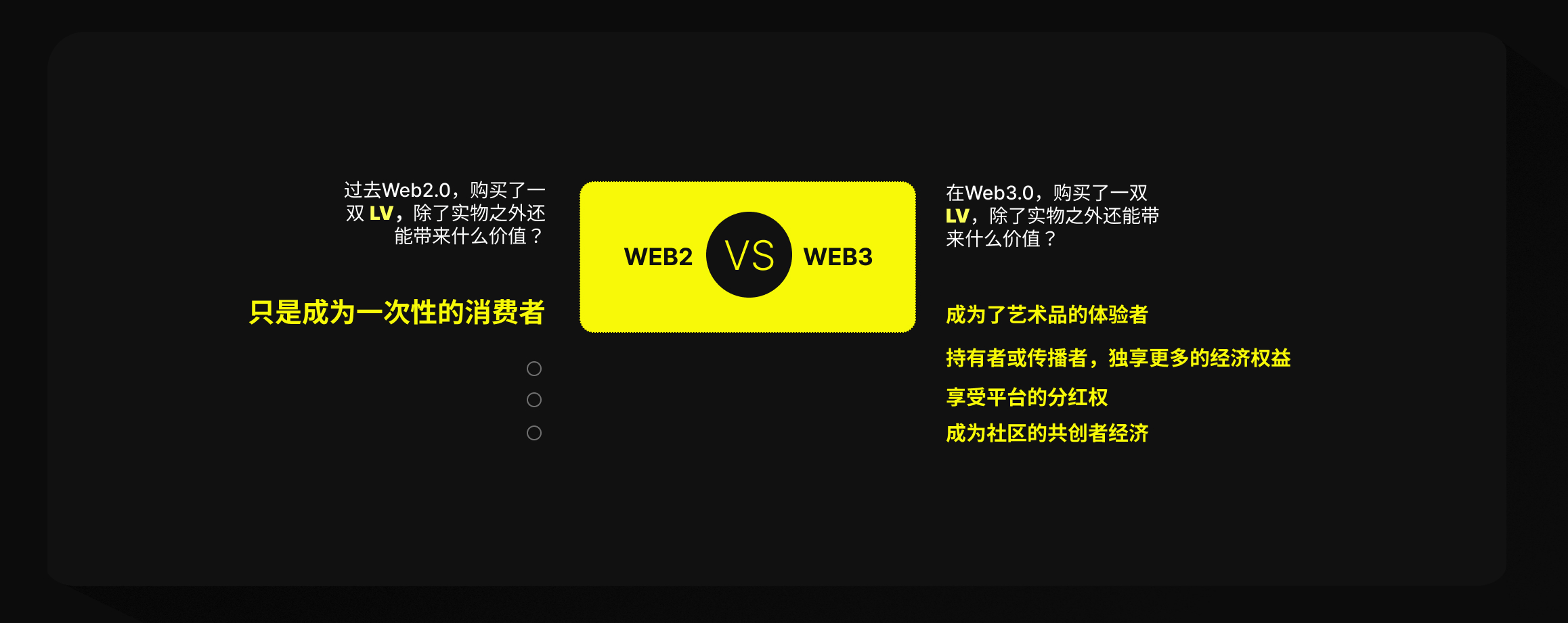 全球首個NFT2.0碎片社交應用