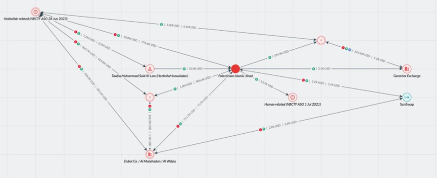 币圈惊天内幕！赵长鹏出卖孙宇晨，只为争取10年减刑？加密行业将迎来巨变！