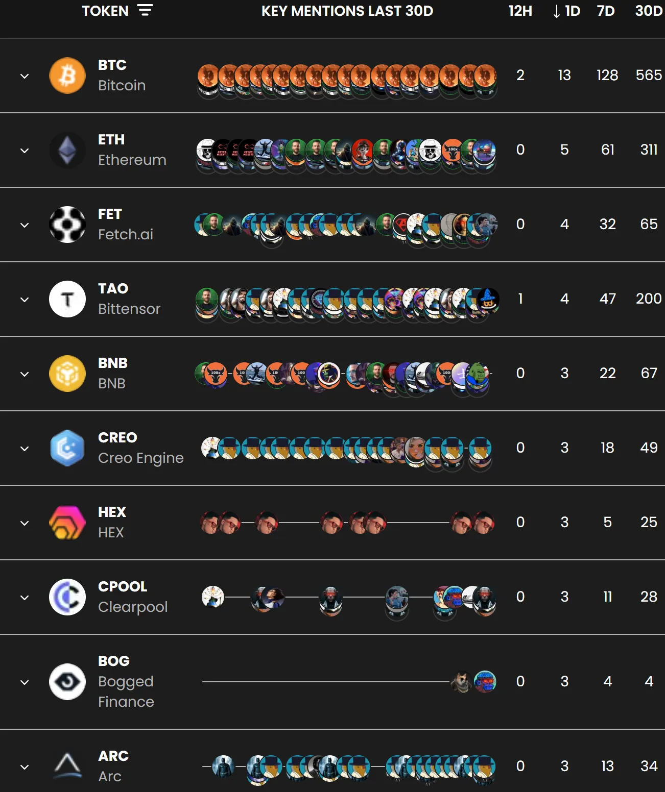 Web3 AI每日点评（2024/8/30）