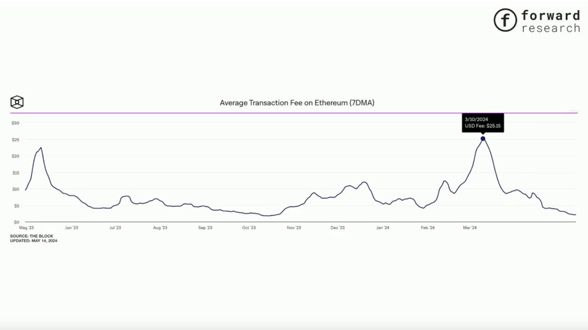 AO：构建一个去中心化的 Erlang