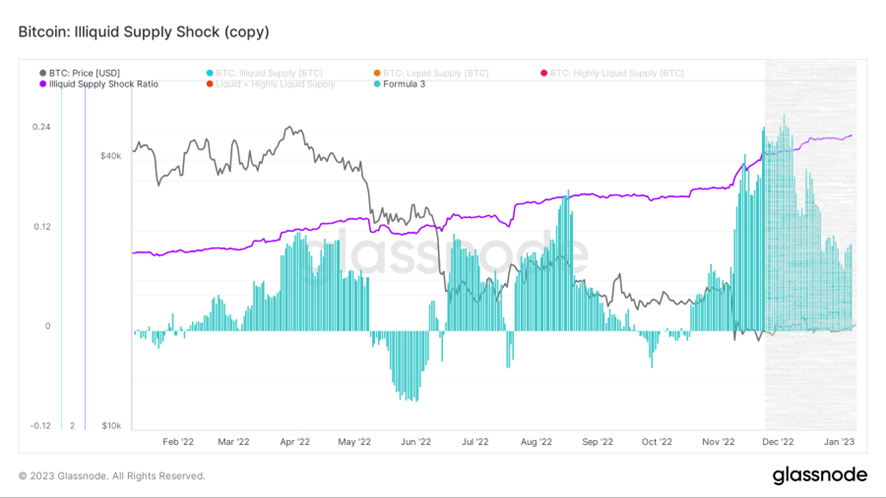 企者不立，跨者不行｜WTR 1.9 