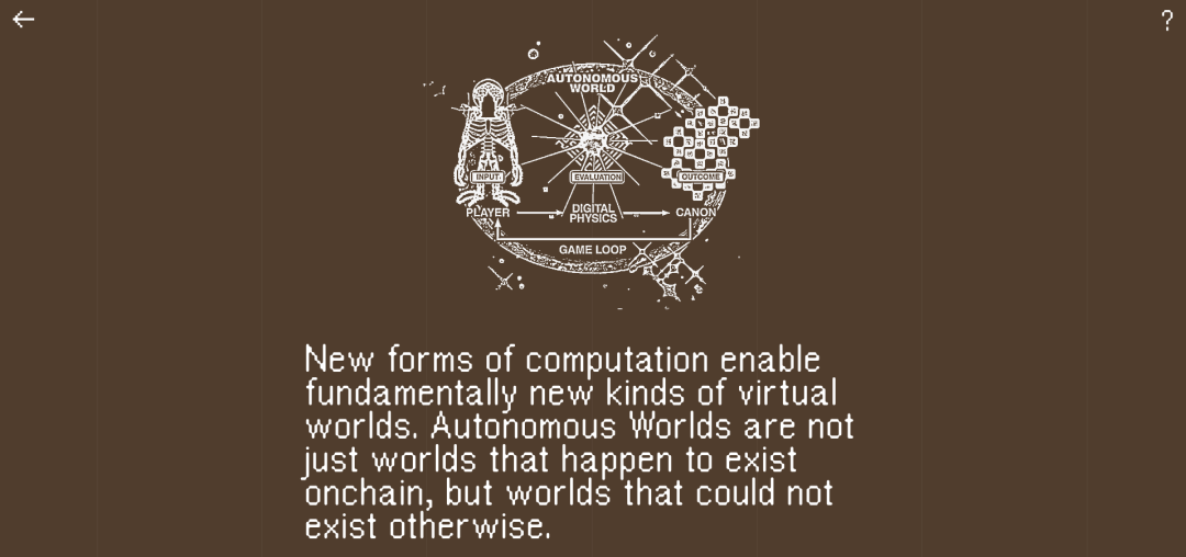 全链版 2048:我们从 MUD 引擎使用中学到了什么?