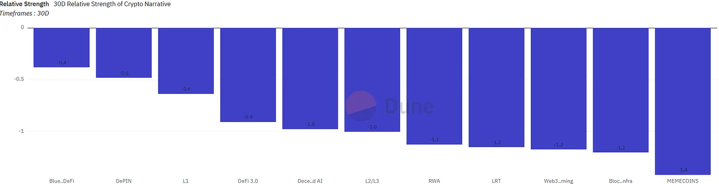 Web3 AI每日点评（2024/9/1）