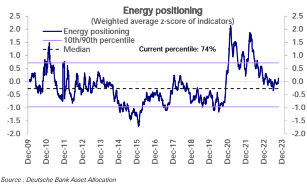 LD Capital宏观周报（10.30）：A股站触底反弹，中美积极进展