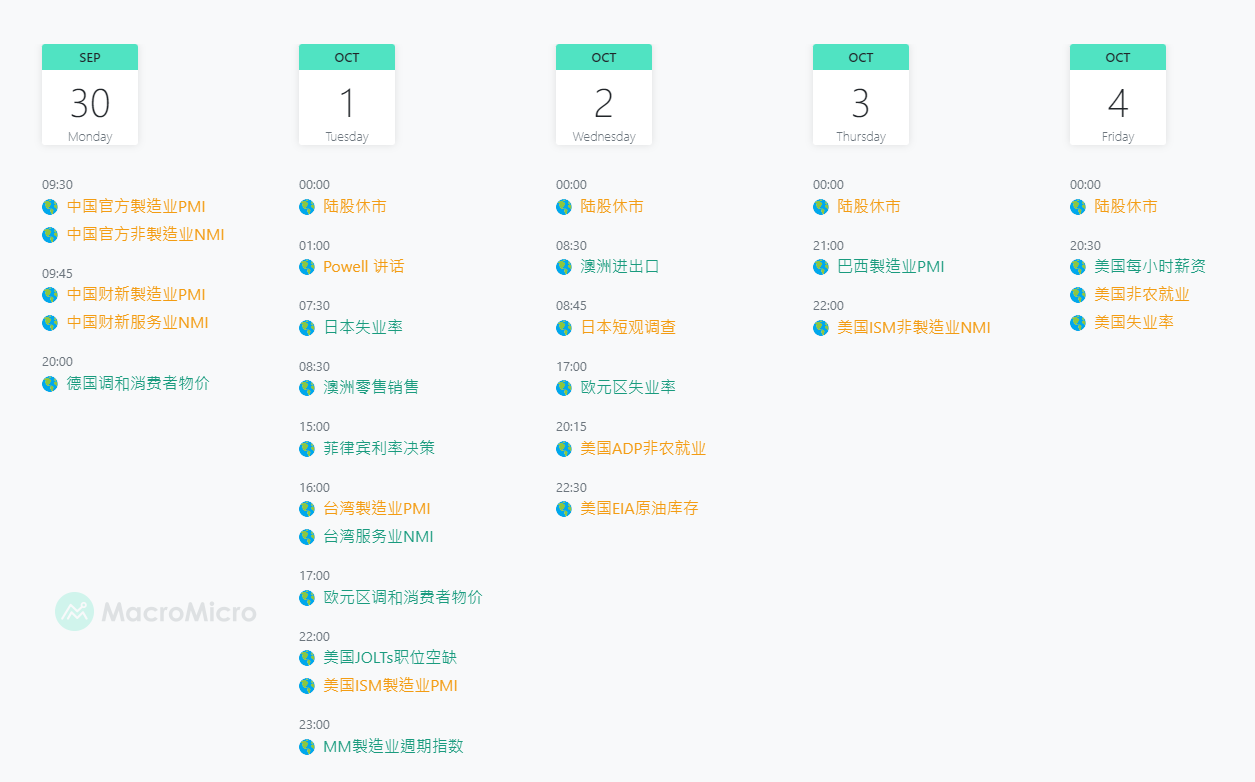 市场观察：BTC借势突破，山寨、Meme 齐飞！央行政策成功点燃市场？