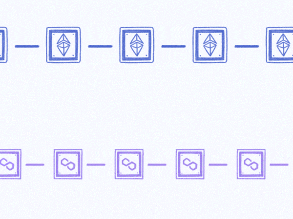 Layer2 发展历史:饱受争议的侧链
