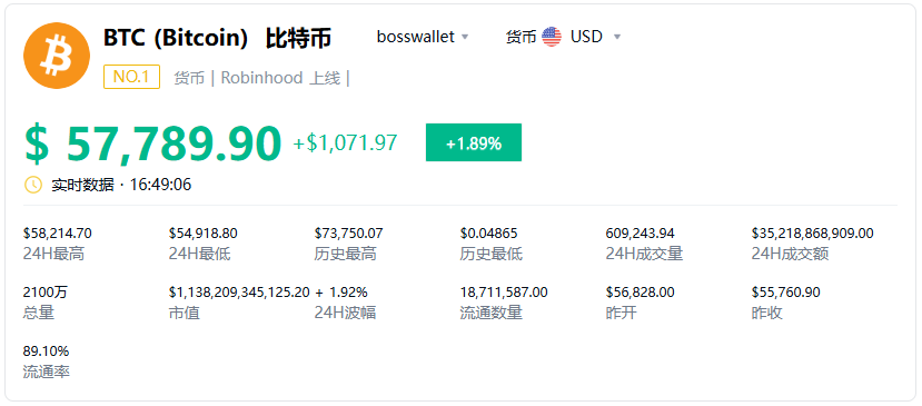 BTC都7万了，10万还会远吗？也许明年吧，也没准下辈子。