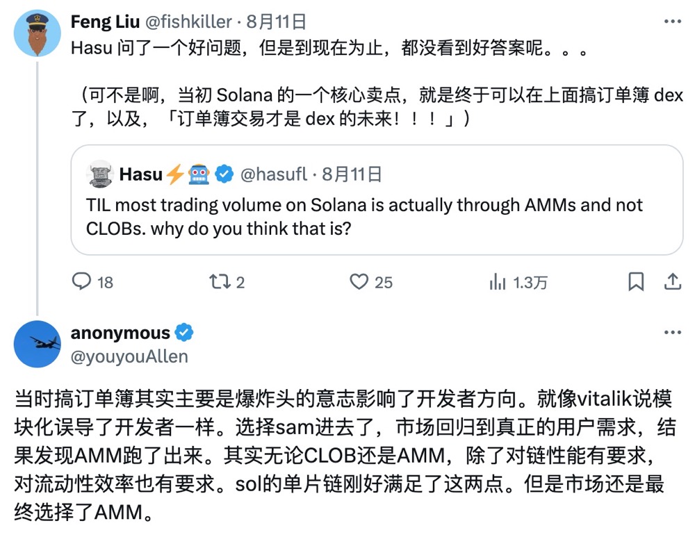 AMM 与 CLOB 之争：Solana 上交易仍以 AMM 主导是因 memecoin 太火？