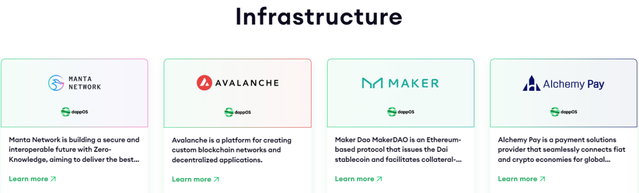 dappOS投研报告：Web3的一键入口