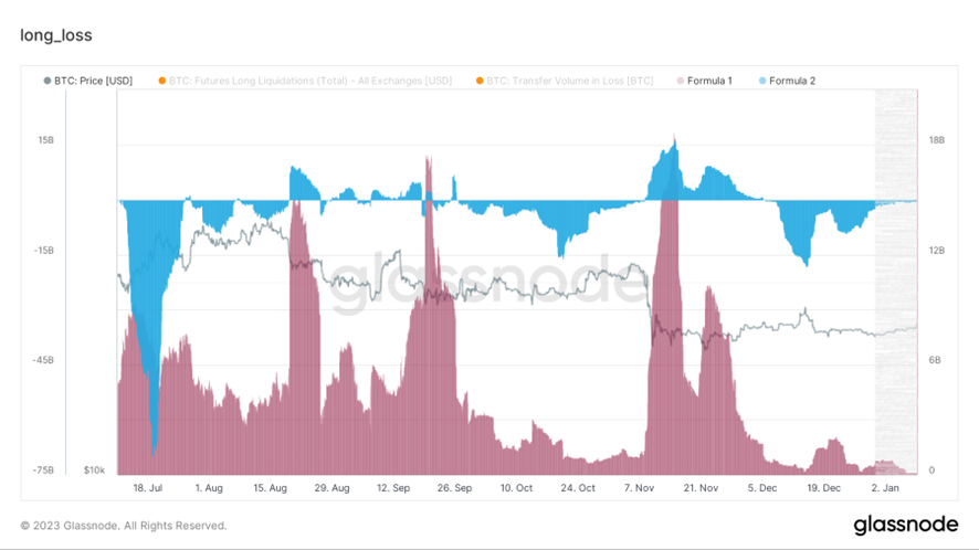 企者不立，跨者不行｜WTR 1.9 