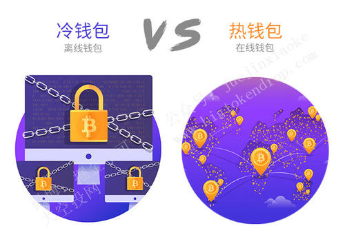 安全的钱包管理和资产托管——香港合规虚拟资产交易的核心