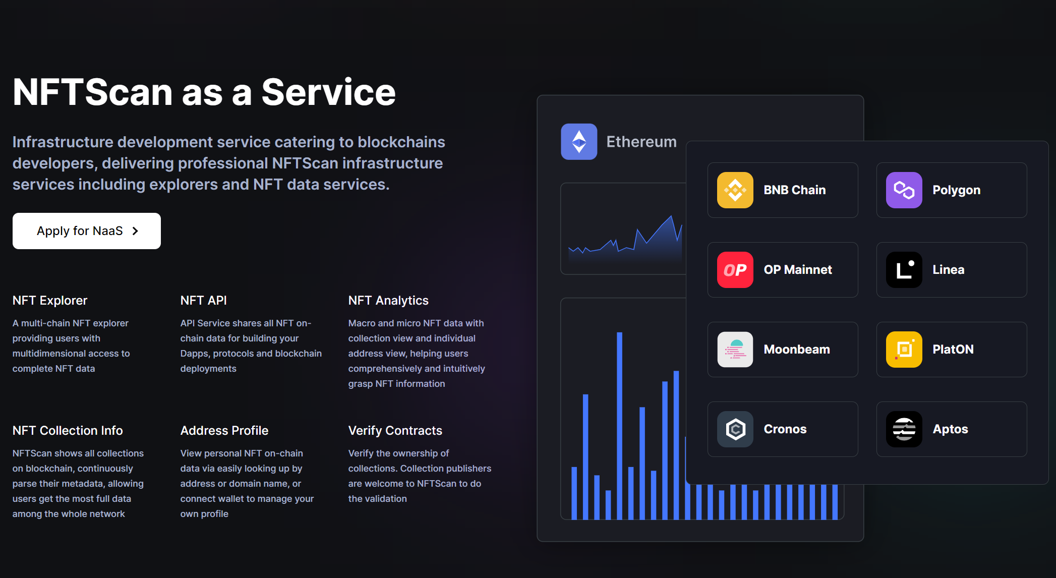 NFTScan 浏览器再升级：优质数据服务新体验来袭