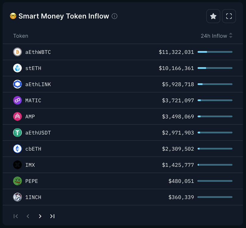 美 SEC 批准11只比特币 ETF！加密行业开启新篇章，如何抓住新机遇？