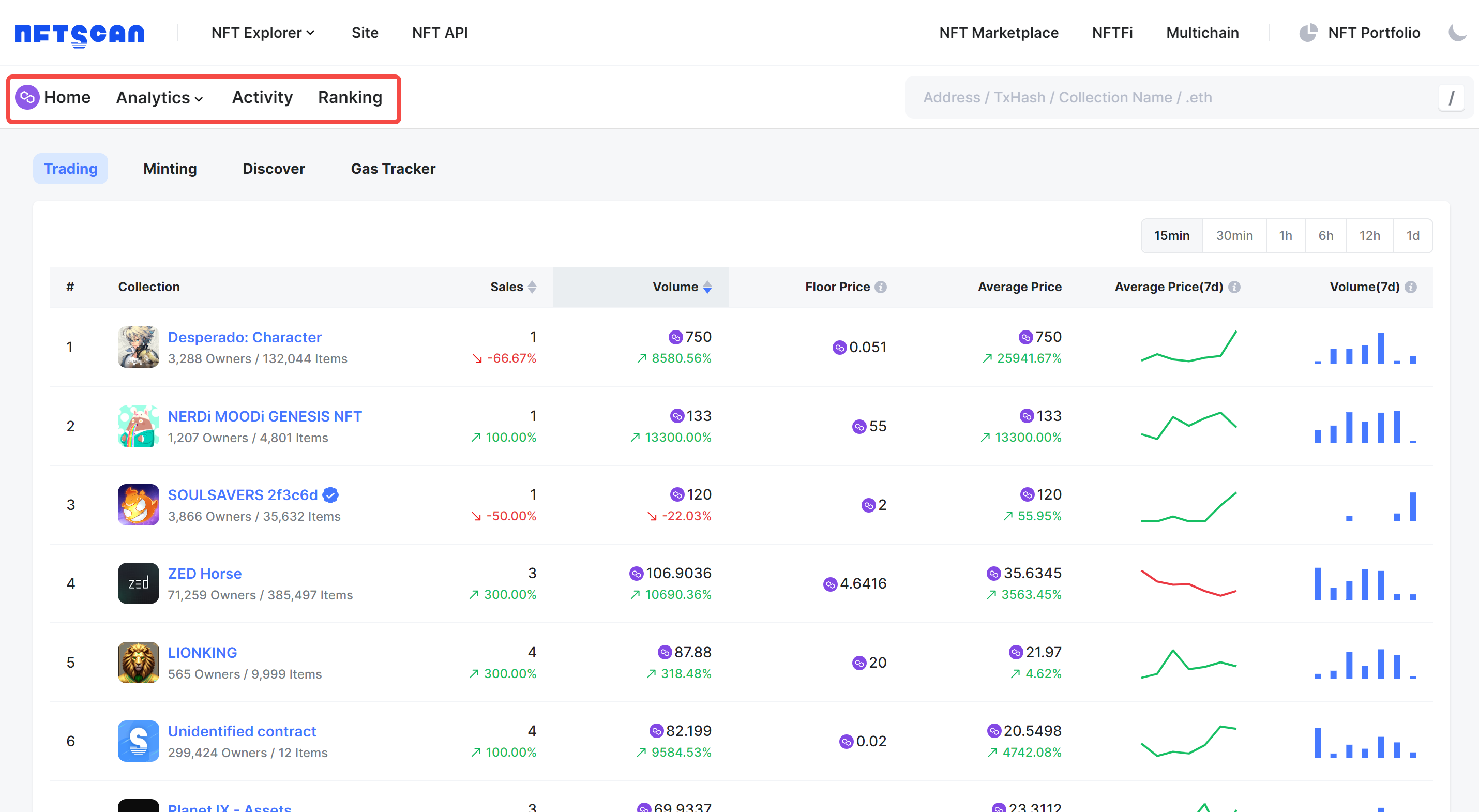 如何使用 NFTScan NFT API 在 Polygon 网络上开发 Web3 应用