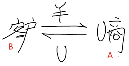 U商眼中『看得见』的交易，永远只是冰山一角——买卖USDT虚拟货币赚差价，与变相买卖外汇有啥关系？