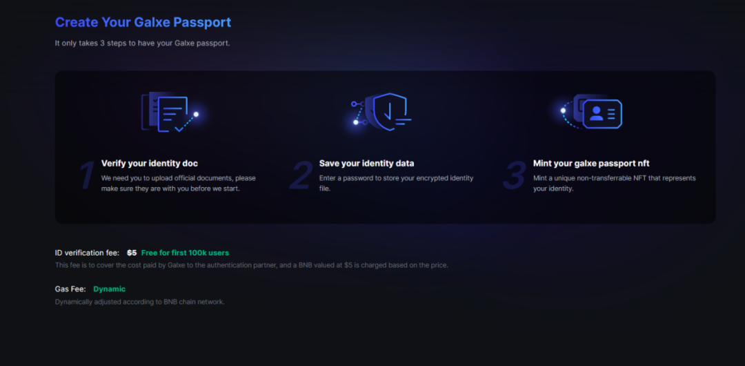 下輪牛市的新方向？ Soulbond Token如何將區塊鏈帶入新階段