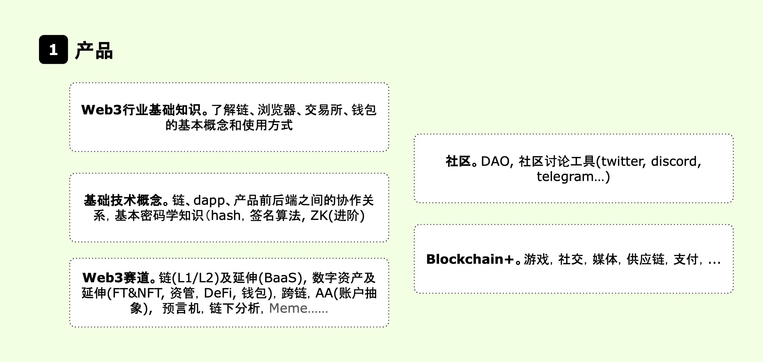 从 Web2 到 Web3，一篇揭秘职场转型与生态爆发的终极指南！