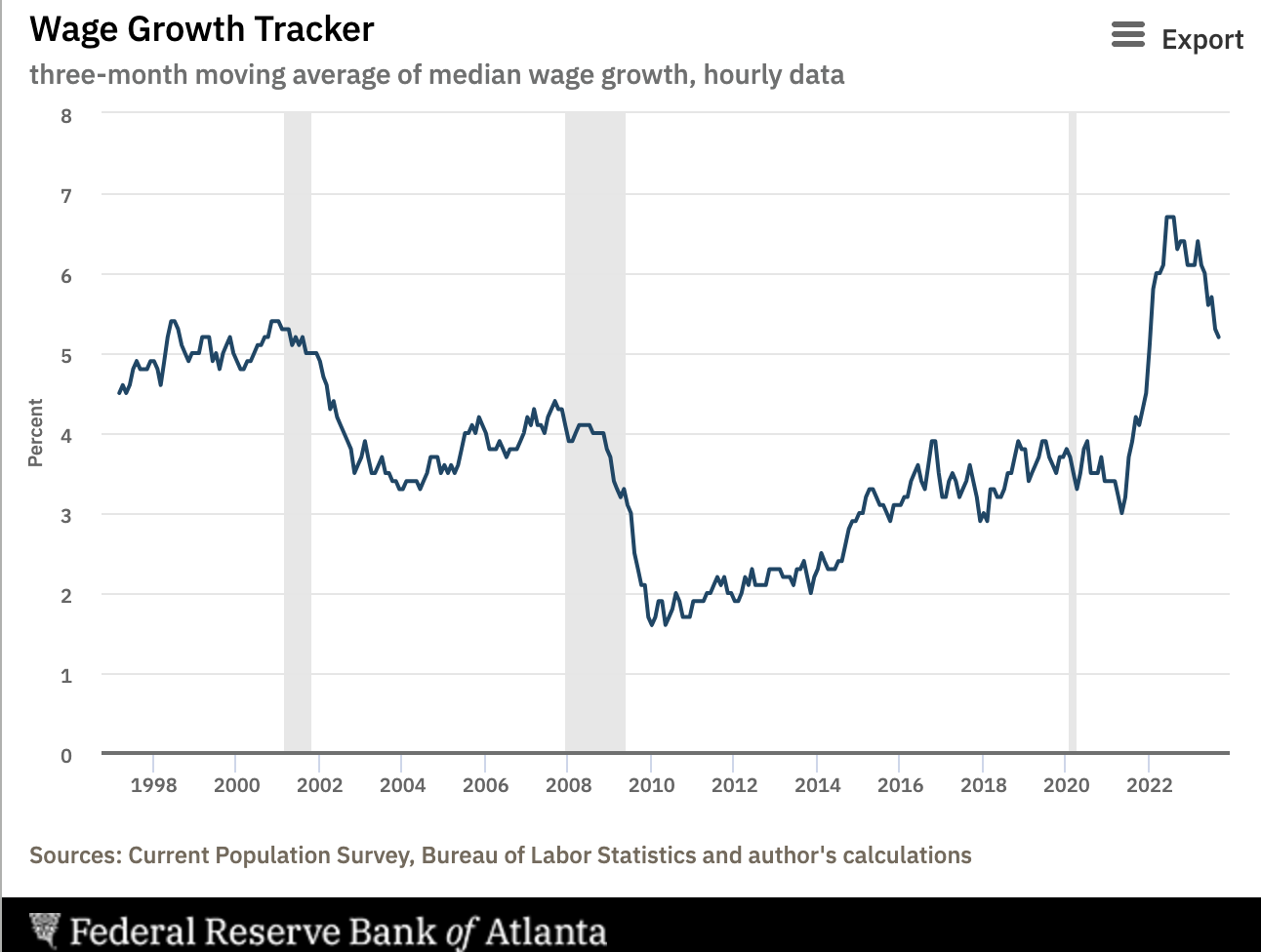LD Capital宏观周报（10.30）：A股站触底反弹，中美积极进展