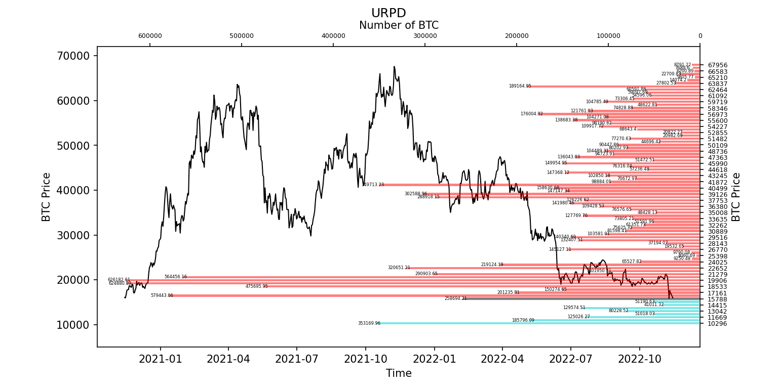雄關漫道，前路昭昭｜WTR 11.14