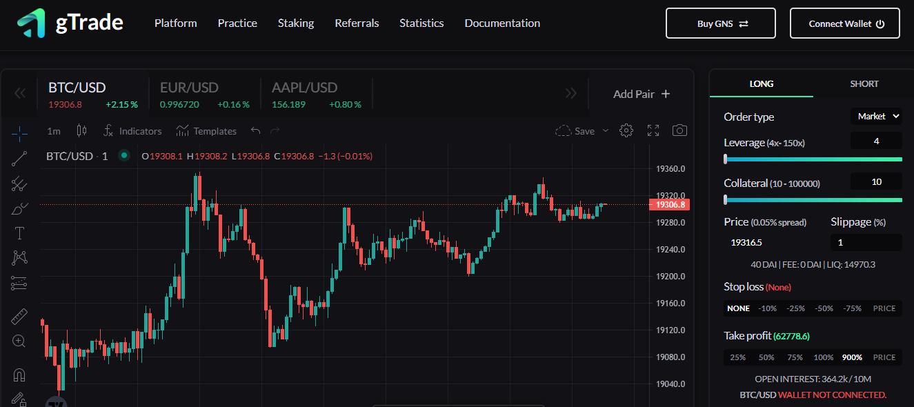 顶级永续期货 DEX 的特点是什么？