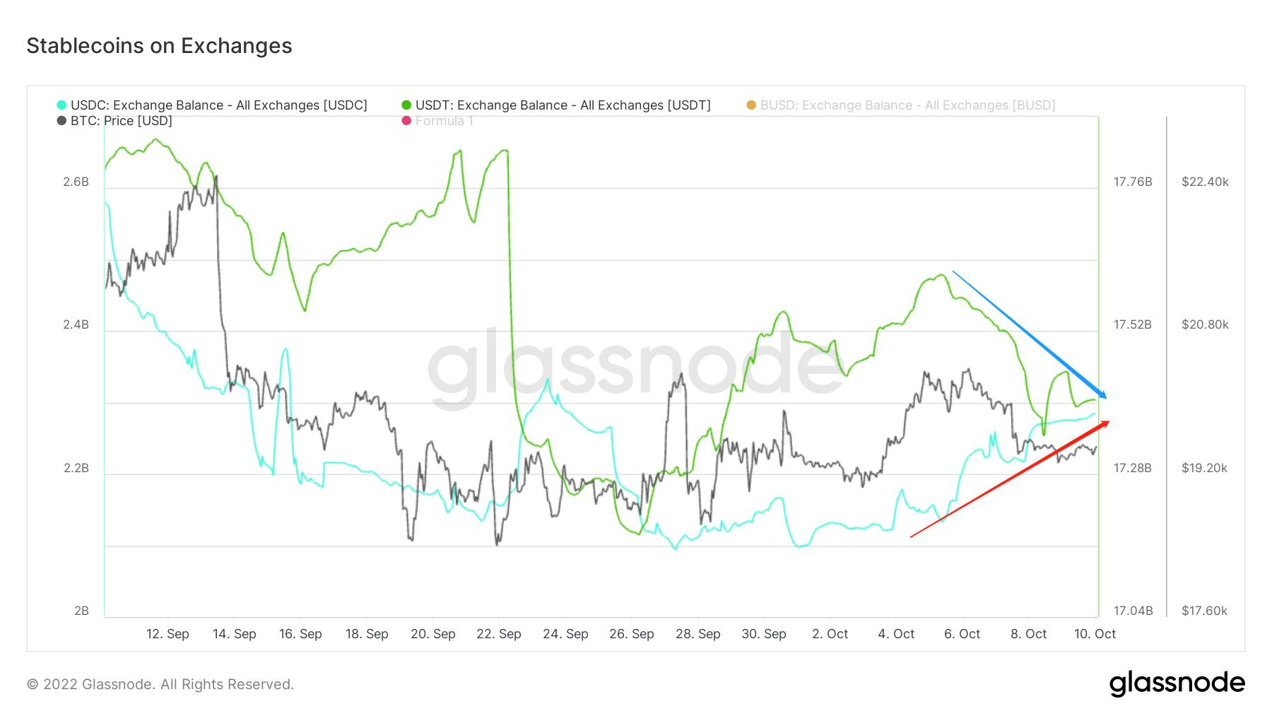 暮夜弥漫，柠月如风｜WTR 10.10