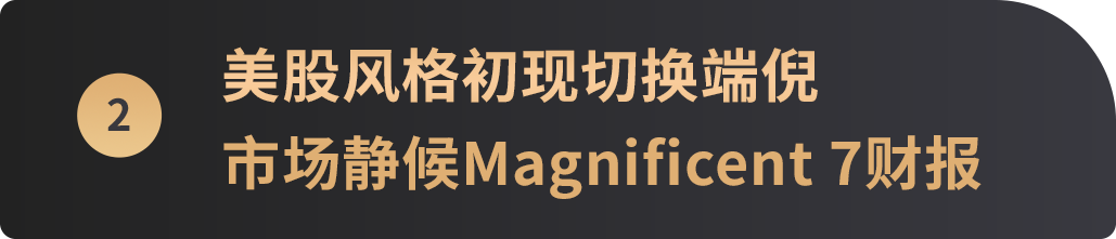 WealthBee宏观月报：美国降息倒计时或开启，以太坊十周年迎现货ETF上市，市场情绪螺旋式修复