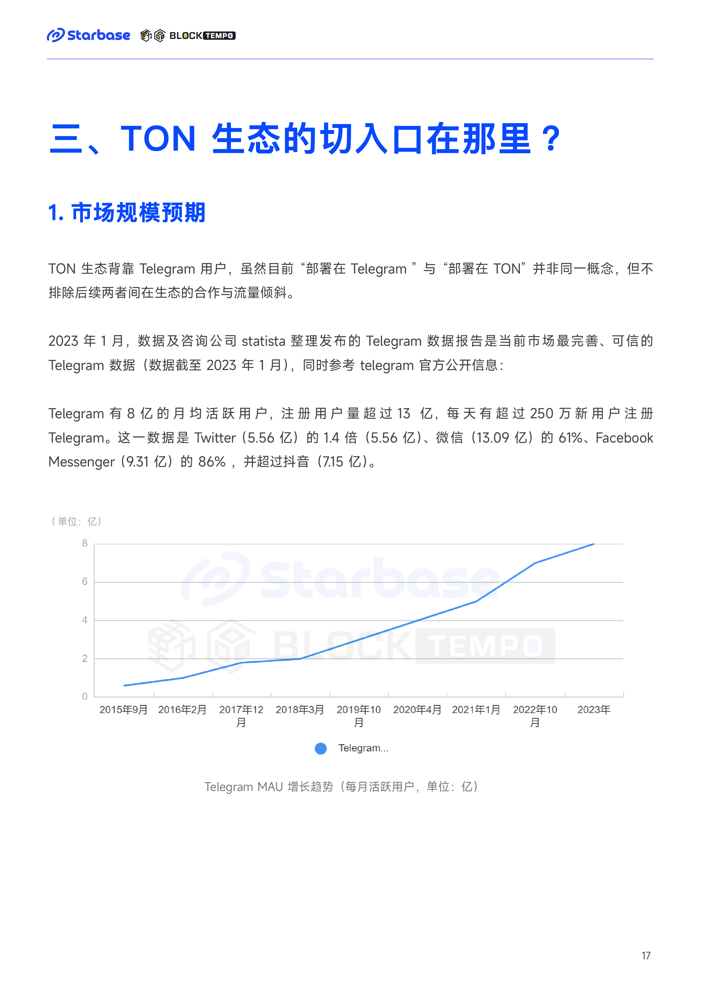 深度报告：趋势与机会，如何在TON生态中找到切入口？