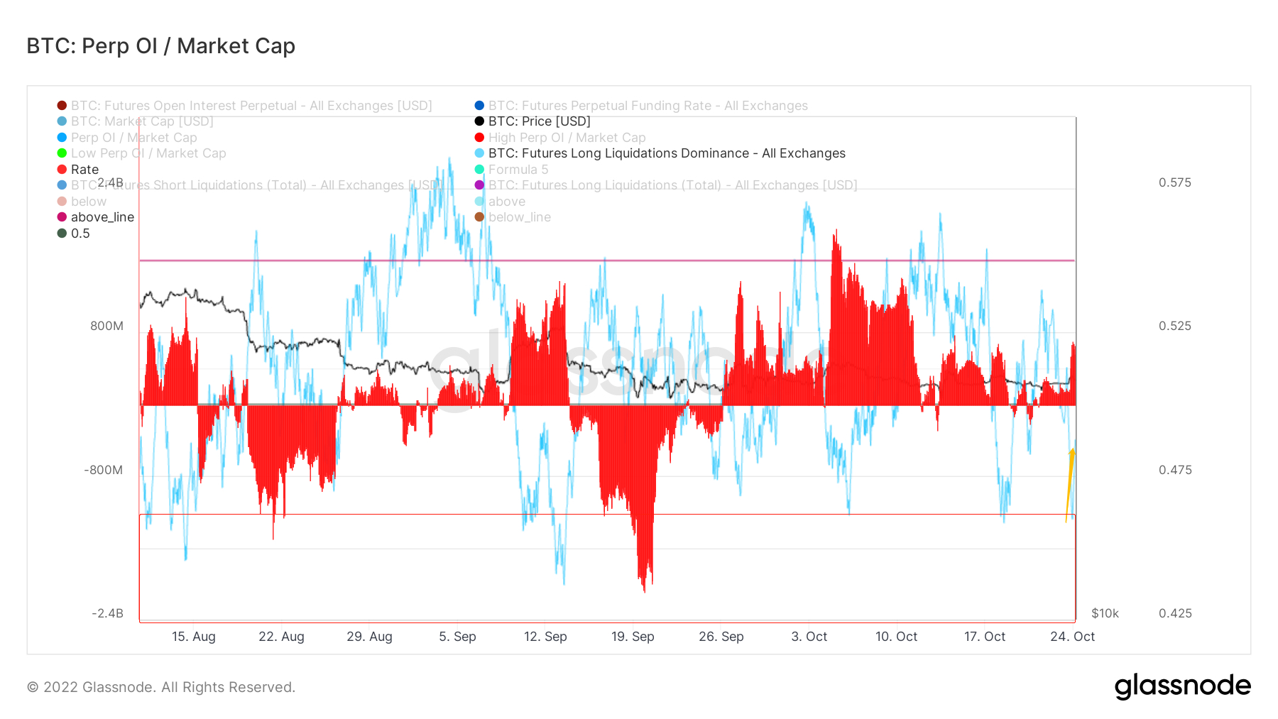 浮生未歇，星斗崢嶸｜WTR 10.24