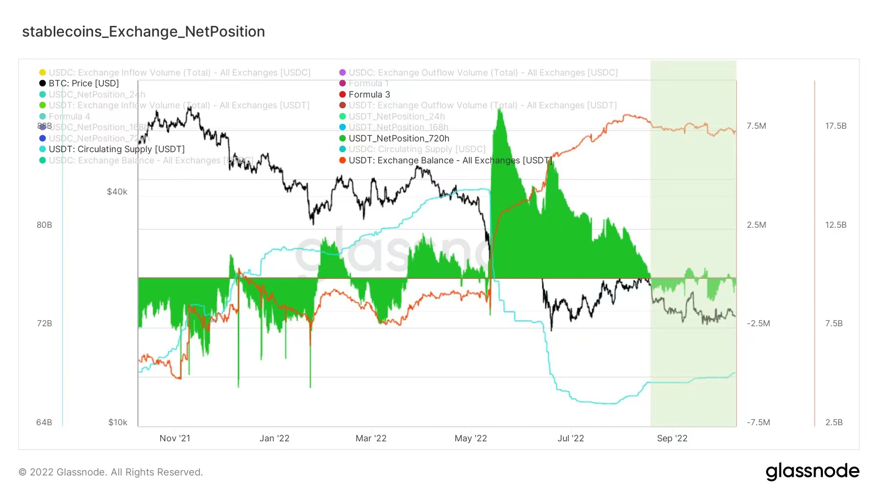暮夜弥漫，柠月如风｜WTR 10.10