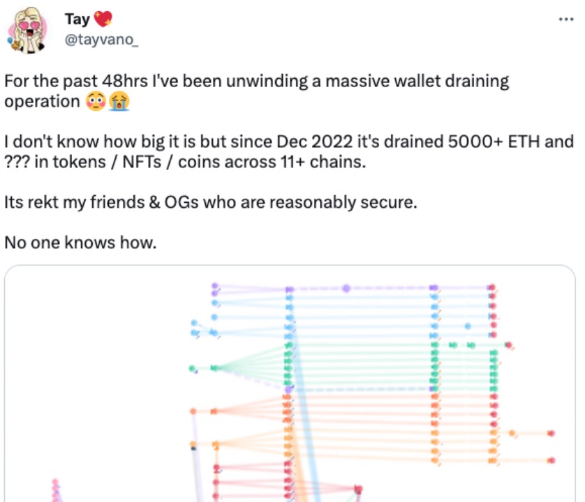 比特叢林：警惕插件式錢包安全風險，已發生單個Metamask錢包用戶被盜近萬枚ETH