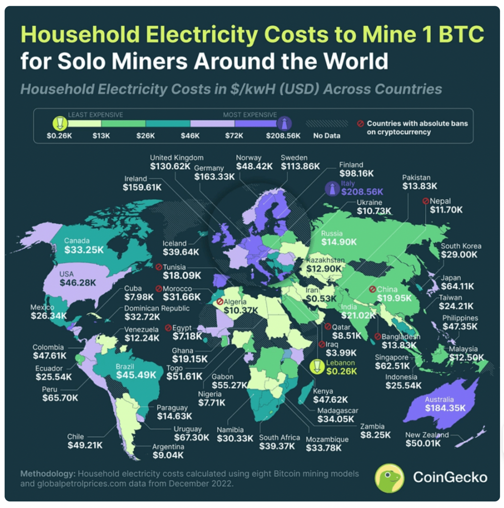 LD Capital: 比特币矿业寒冬下的生死时速:Marathon Digital Holdings(MARA)分析