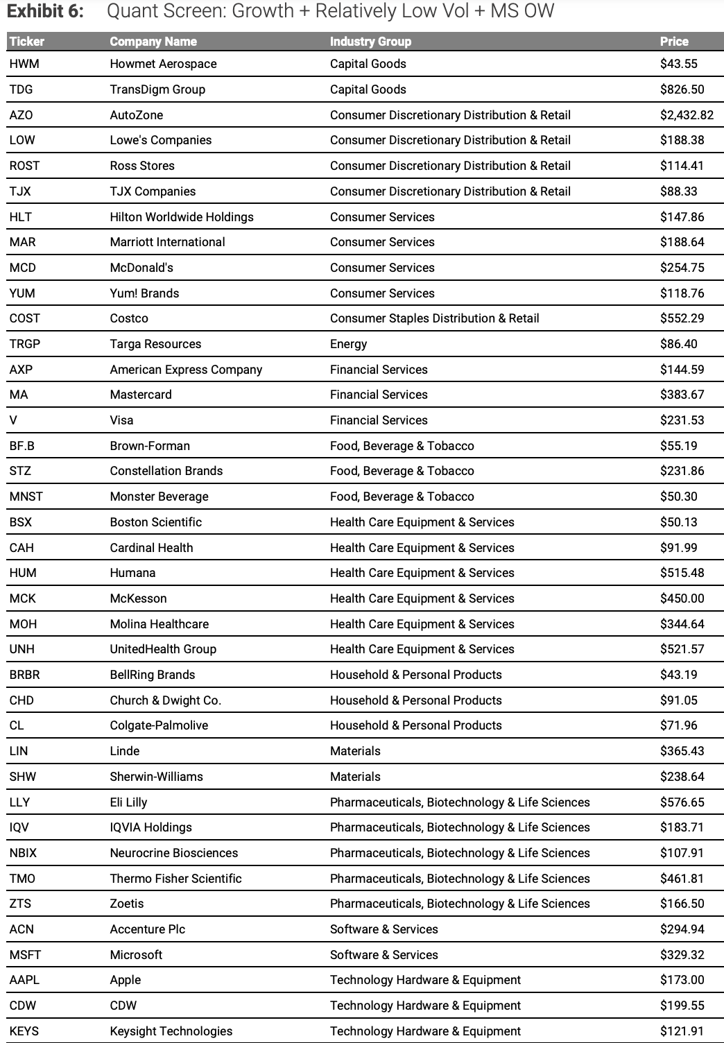 LD Capital宏观周报（10.30）：A股站触底反弹，中美积极进展