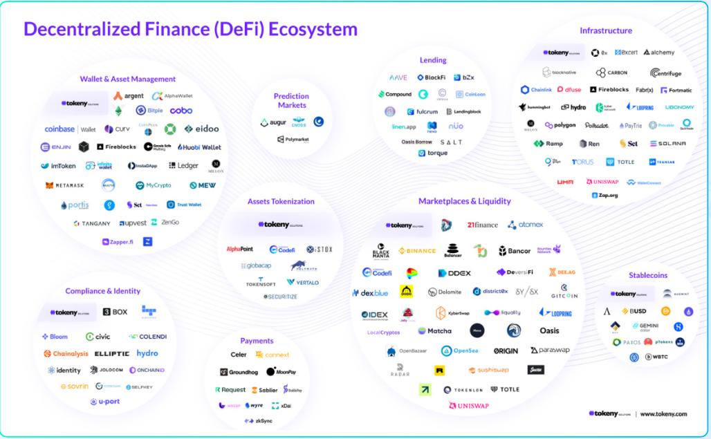 成都链安xFootprint 2022 Web3 安全研报