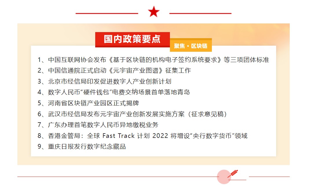 聚焦一周国内区块链政策热点