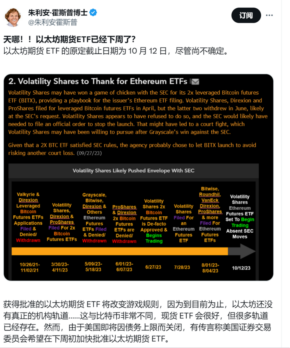 SEC推迟ETF：市场震荡与投资者焦虑如何？