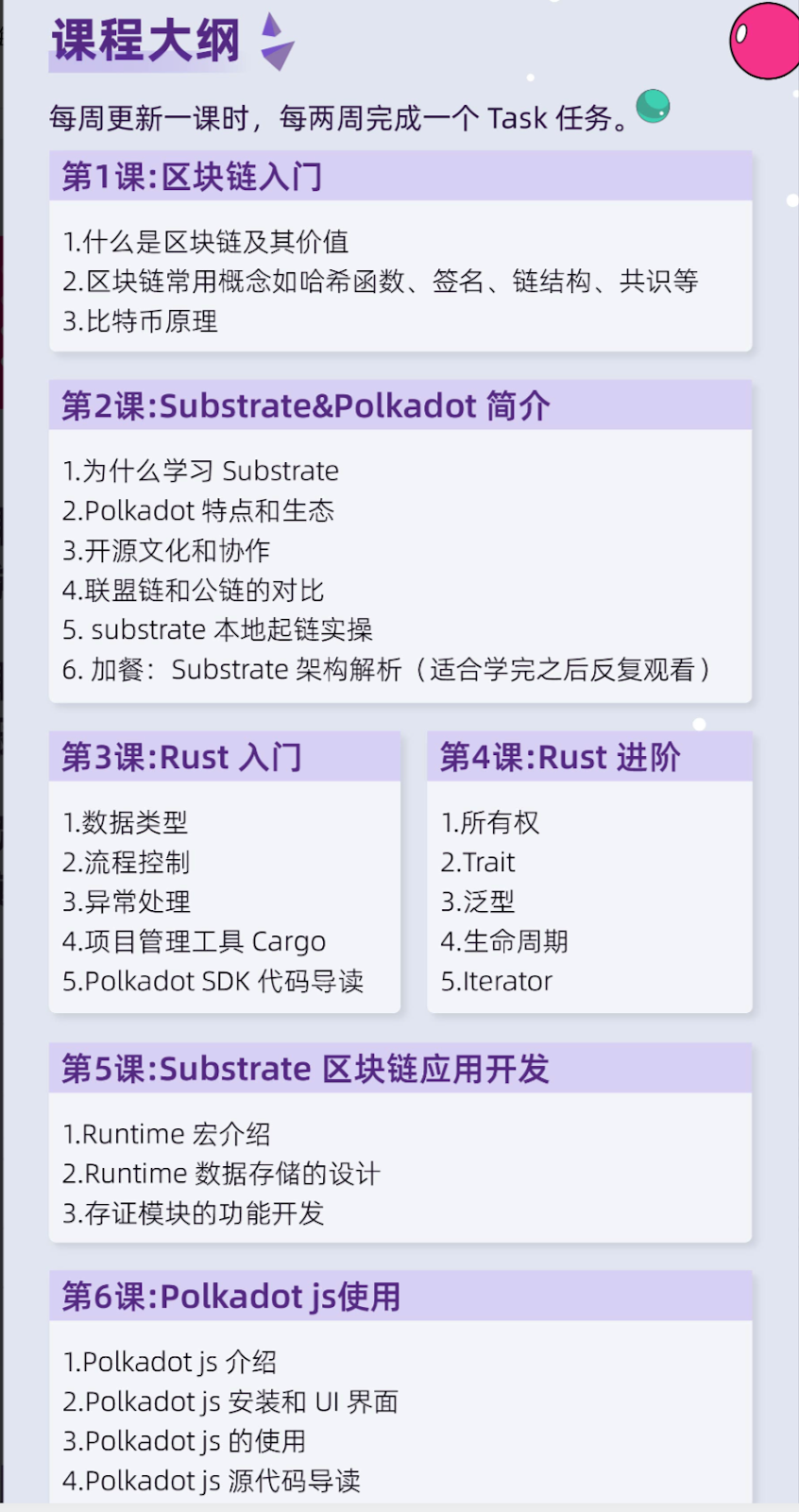 快速上手 Substrate 开发｜第 15 期 Substrate 入门课圆满落幕！