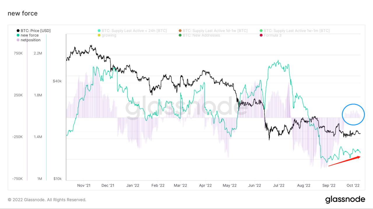 暮夜弥漫，柠月如风｜WTR 10.10