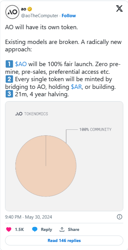 超并行计算 AO 网络透露全新代币模型