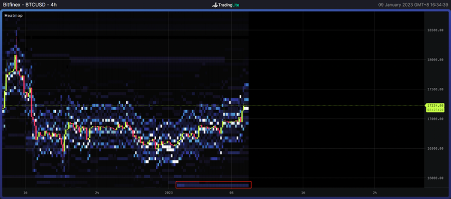 企者不立，跨者不行｜WTR 1.9 