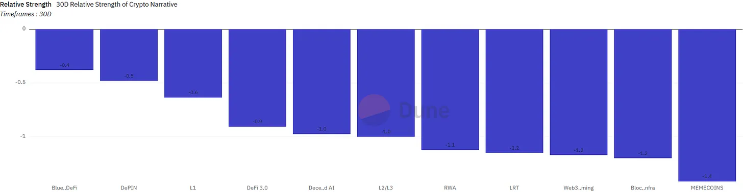 Web3 AI每日点评（2024/8/31）