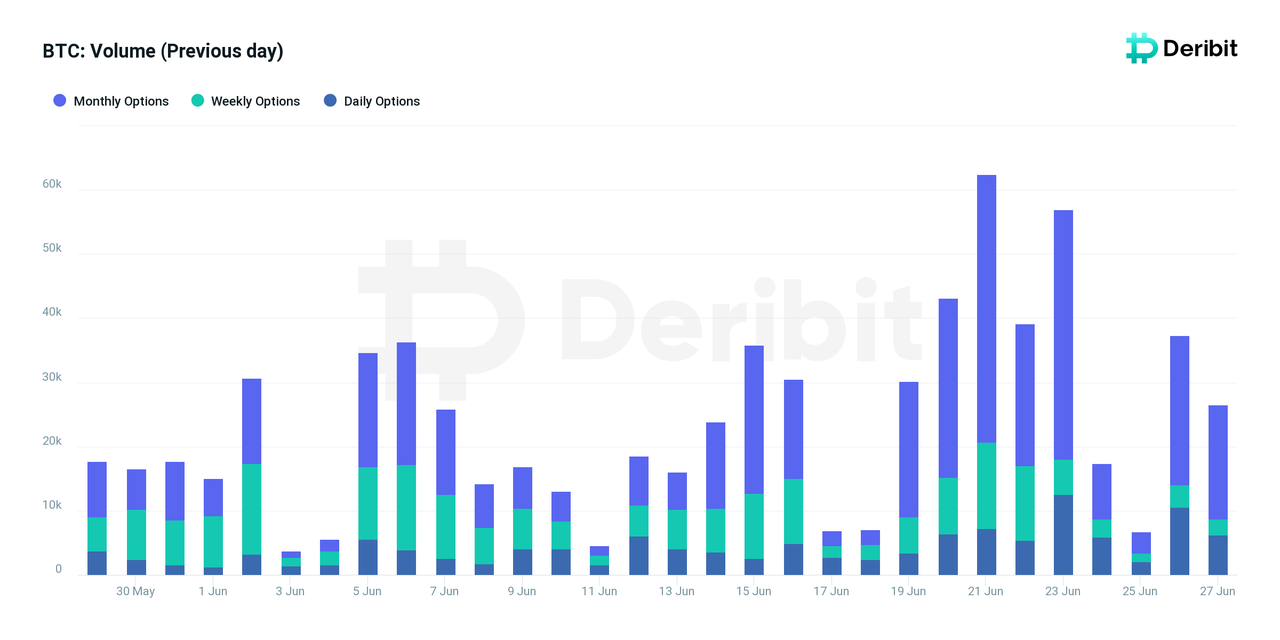 Flow Insights：市场当前以存量博弈为主，行业轮动是下半年主旨