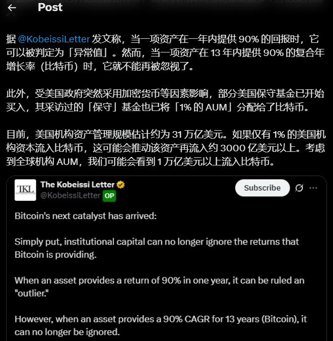 Institutional capital and the Bitcoin craze